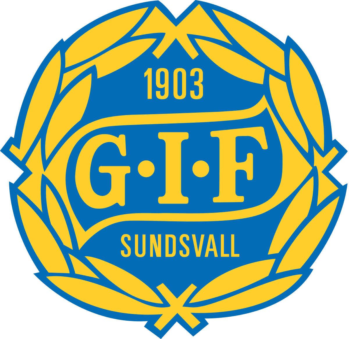 Sundsvalls DFF (W)